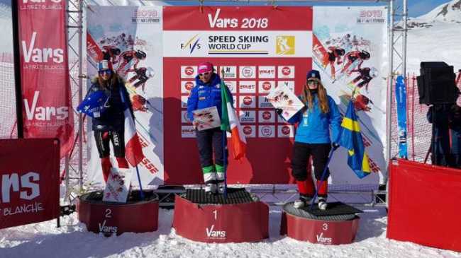 vars podio