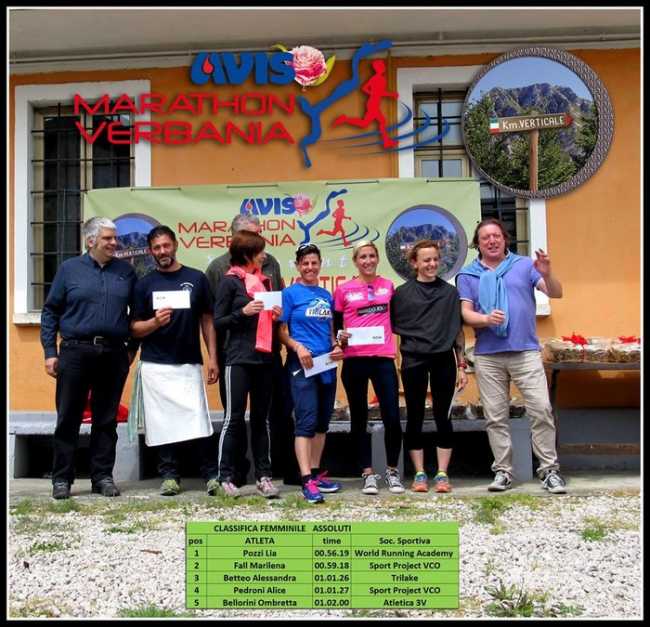 Premiazioni Femminili assolute