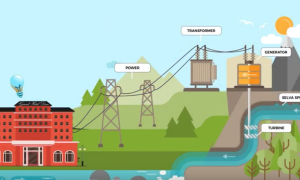 Schermata 2020 11 26 alle 12.52.58